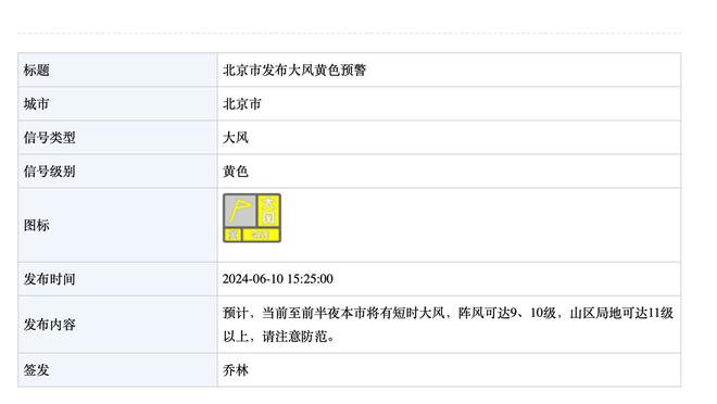 体坛：张玉宁起到艾克森在国足的作用，国足进攻端排兵布阵有硬伤