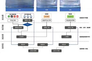 Here We Go！罗马诺：范德贝克租借法兰克福半年达成口头协议