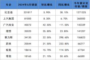 kaiyun官方网站手机网登入截图2