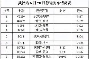 霍姆格伦：老球迷会记住12雷霆 我们现在所做的事让大家想到过去