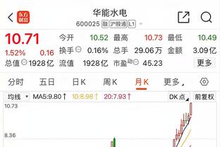 再见9号❤！广东男篮发布易建联12月29日球衣退役预告片