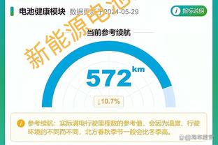 贝林厄姆赛季32场20球10助，成为西甲首位达成20+10的球员